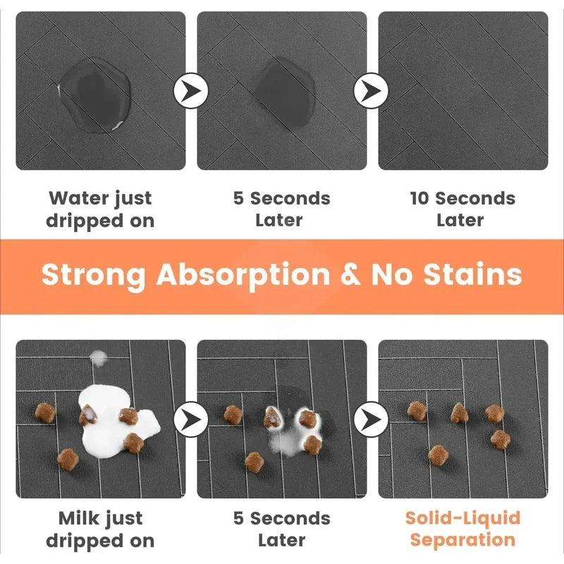 Absorbent Waterproof Pet Feeding Mat – Non-Slip Food & Water Bowl Mat for Dogs & Cats